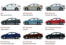 Сплиттер для KIA RIO III 2015+